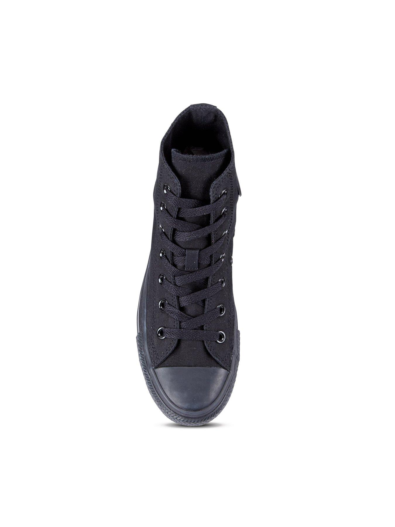 converse-chuck-taylor-all-star-hi-tops-blackdetail
