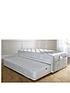airsprung-comfort-bed-withnbsppull-out-guest-beddetail