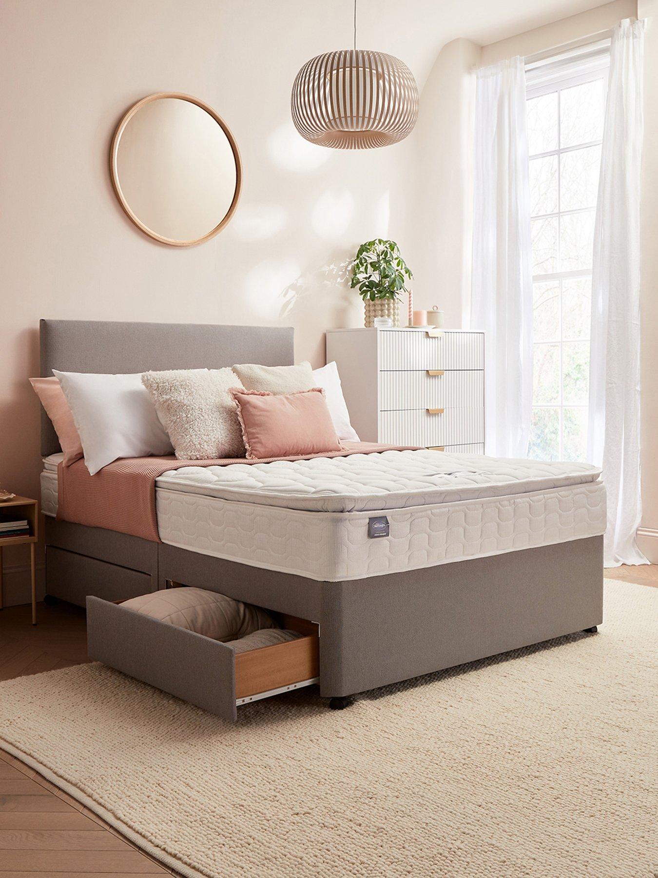 Image 5 of 8 of Silentnight Miracoil Eco Pillowtop Mattress - Firm