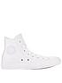 converse-chuck-taylor-all-star-leather-hi-topsback