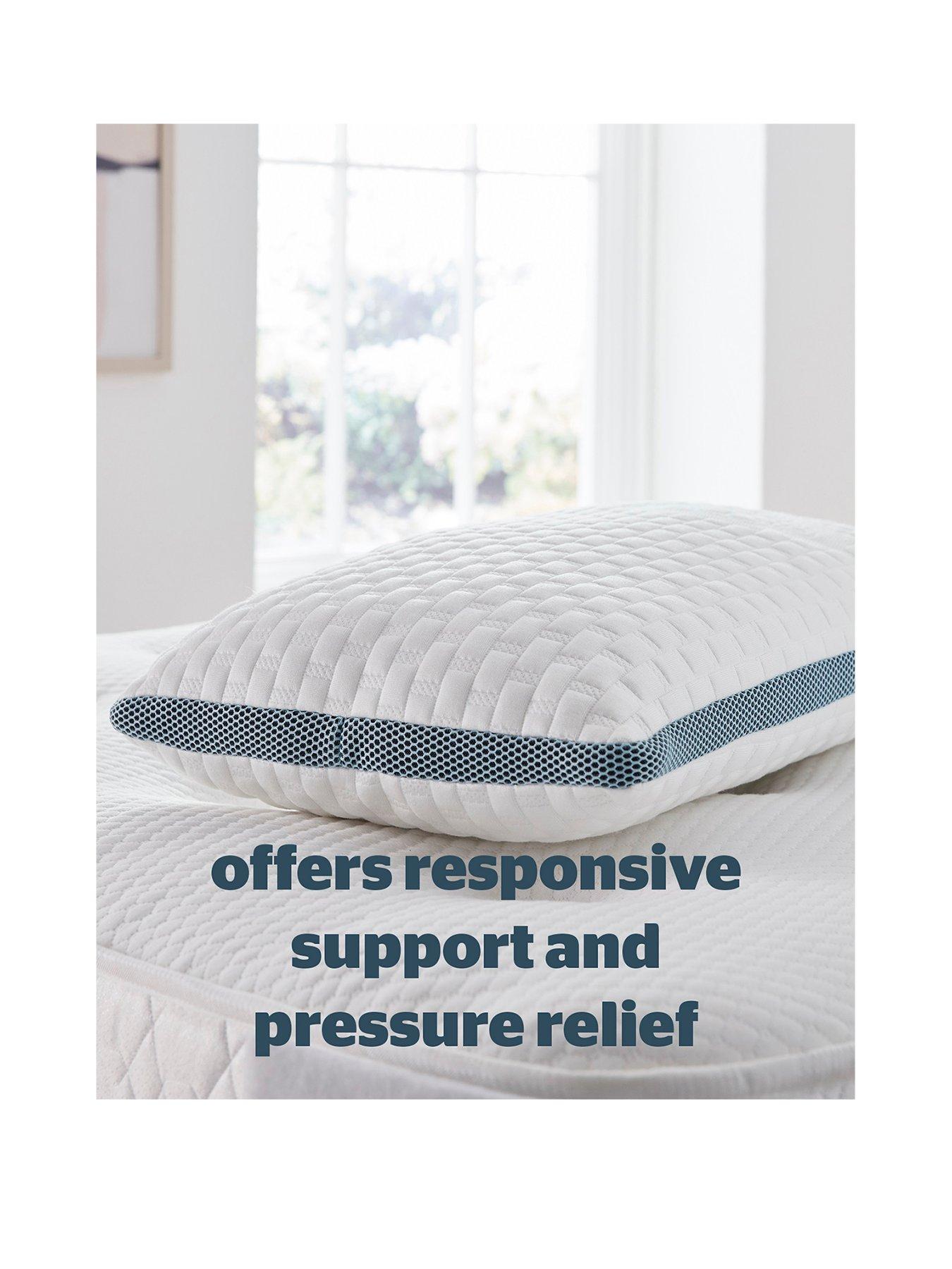 Image 2 of 5 of Silentnight Luxury Collection Geltex Pillow