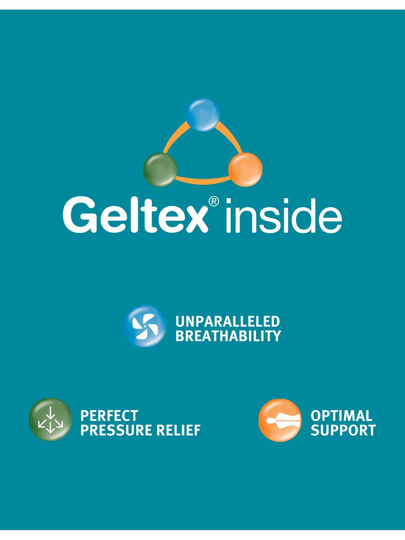 Image 3 of 5 of Silentnight Luxury Collection Geltex Pillow