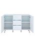 xander-large-high-gloss-sideboard-with-led-lightsdetail