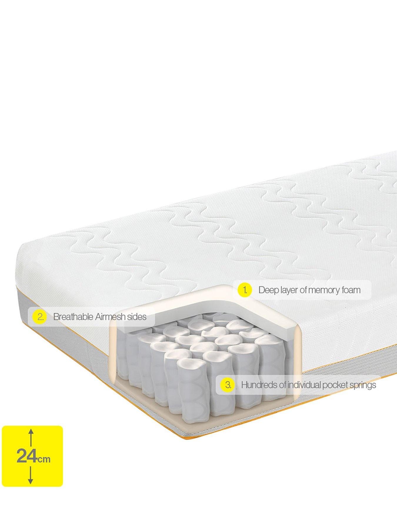 dormeo-options-hybrid-rolled-mattress-ndash-mediumfirmoutfit