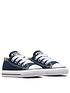 converse-chuck-taylor-all-star-ox-infant-unisex-trainers--navyback