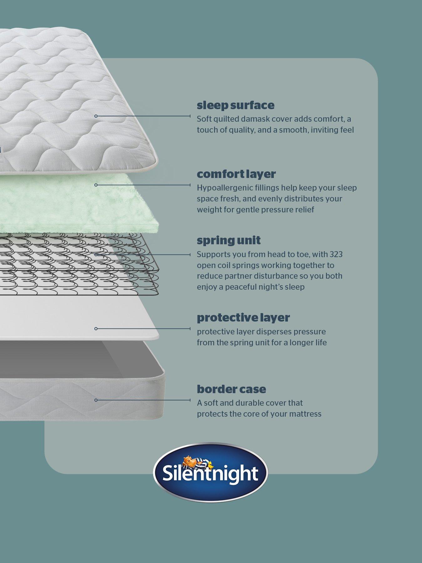 Image 5 of 7 of Silentnight Essentials Bonnell&nbsp;Mattress