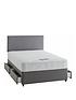 silentnight-mia-luxury-eco-1000-pocket-divan-bed-with-storage-options-headboard-not-includedstillFront