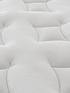 silentnight-pippa-memory-pillowtop-sprung-mattress-medium-firmdetail