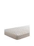 silentnight-baby-luxury-pocket-cot-bed-mattress-70-x-140cmfront
