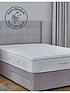 silentnight-luxury-impress-7cm-memory-foam-mattress-topperback