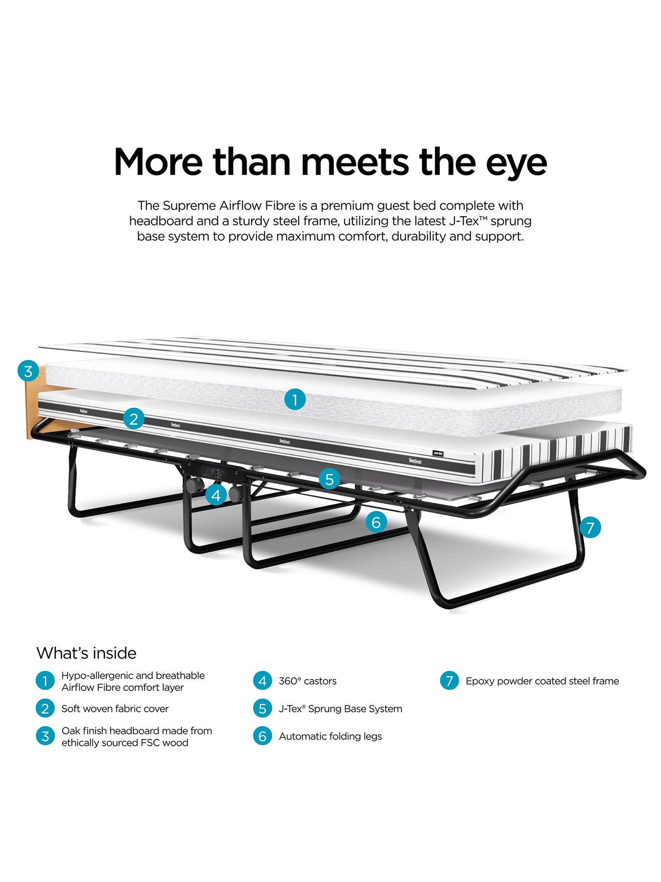 jaybe-supreme-automatic-folding-bed-with-airflow-mattressback