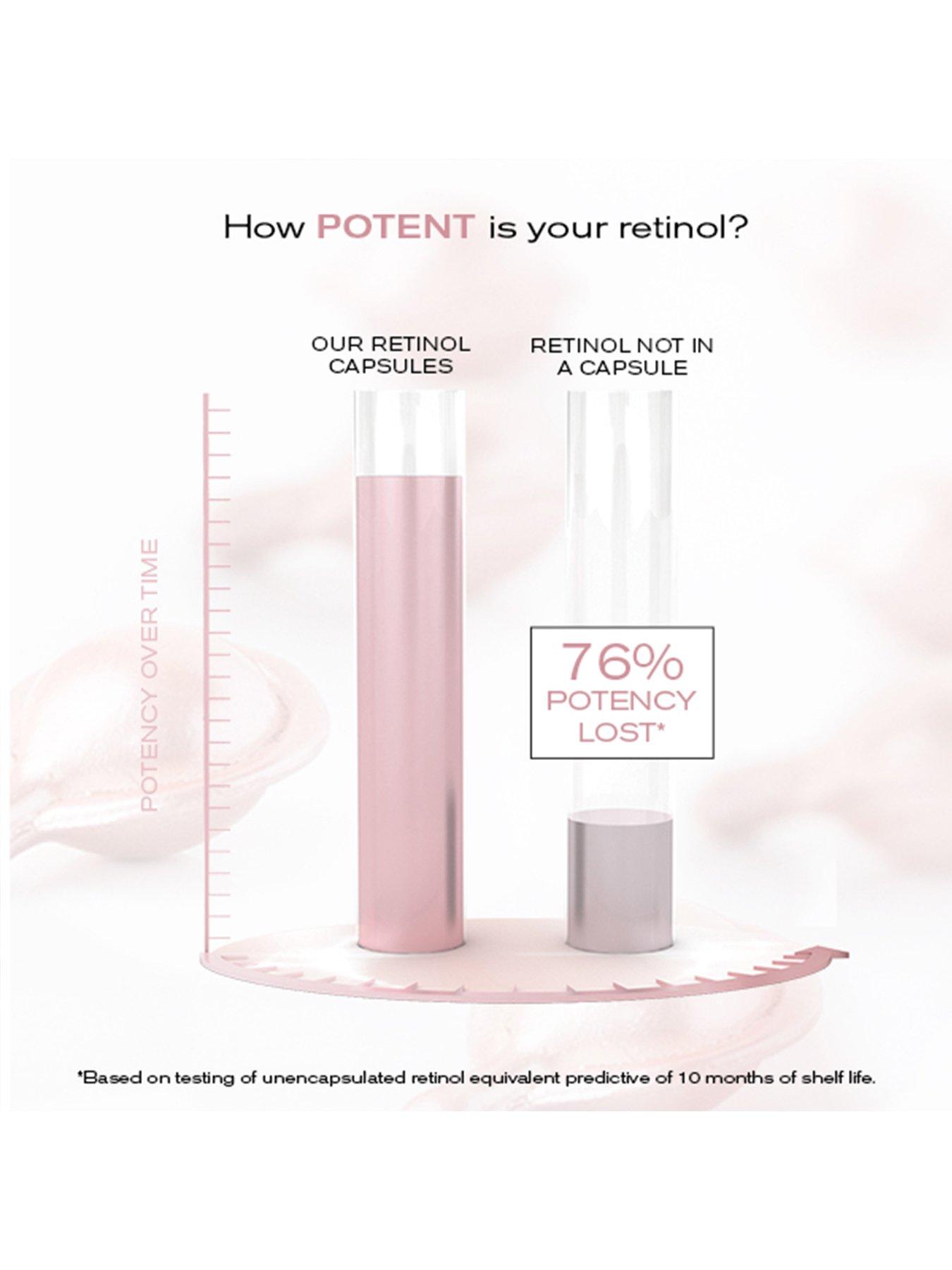 Image 4 of 6 of Elizabeth Arden Elizabeth Arden Retinol Ceramide Capsules Line Erasing Night Serum - 30