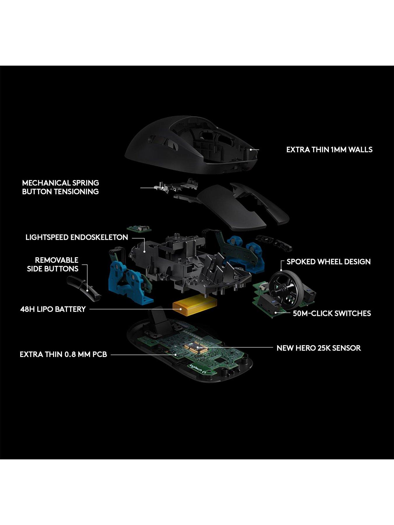 Image 7 of 8 of LogitechG G Pro Wireless Gaming Mouse