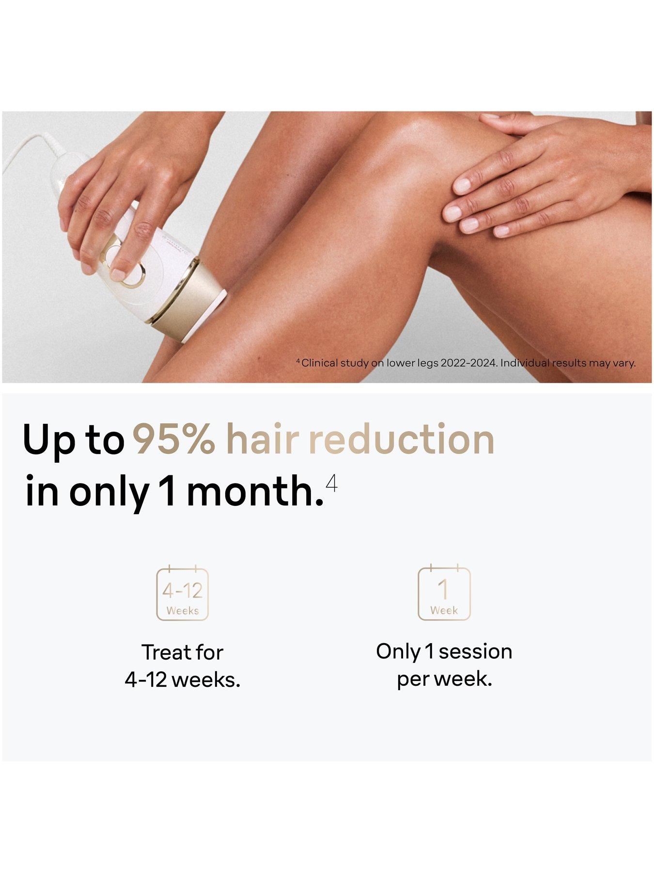 Image 5 of 7 of Braun IPL Silk-Expert Pro 5, At Home Hair Removal Device with Pouch PL5124&nbsp;- White/Gold