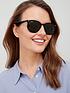 ray-ban-irregular-sunglasses--nbspblackfront