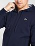lacoste-sport-small-logo-hoodie-navyoutfit