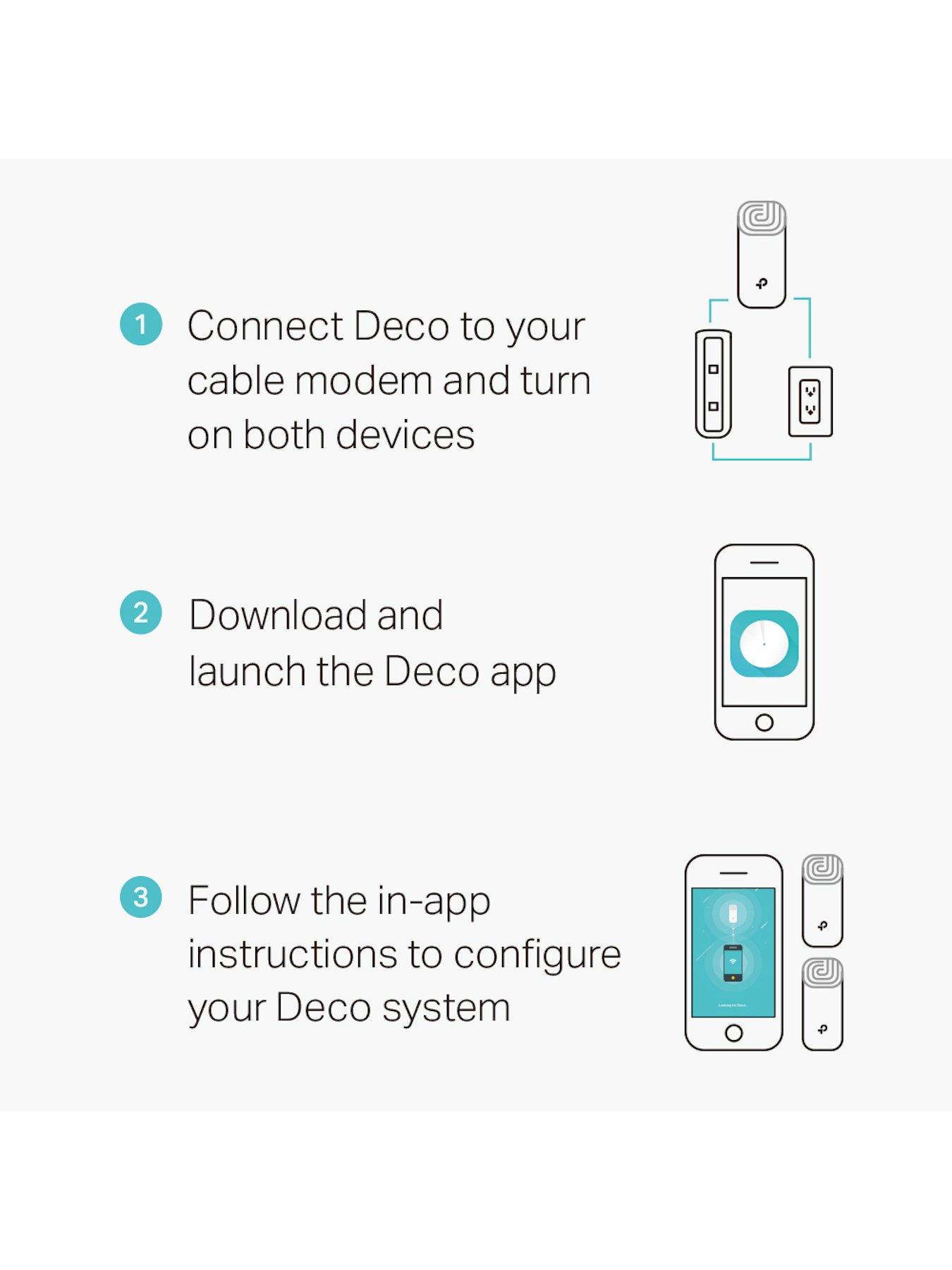 Image 5 of 7 of TP Link Deco E4 (3-Pack) AC1200 Whole Home Wi-Fi