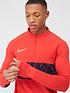 nike-academy-drill-top-navyredoutfit