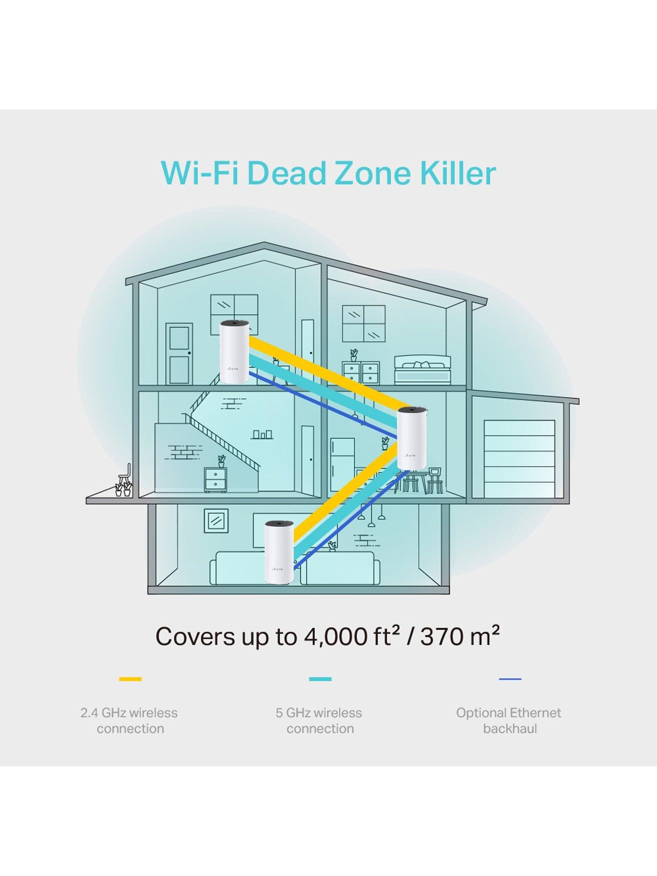 Image 2 of 8 of TP Link Deco M4(3-pack) AC1200Mbps Whole Home Mesh Wi-Fi Kit, Parental Controls, Dual-Band Boost, 1G Ports