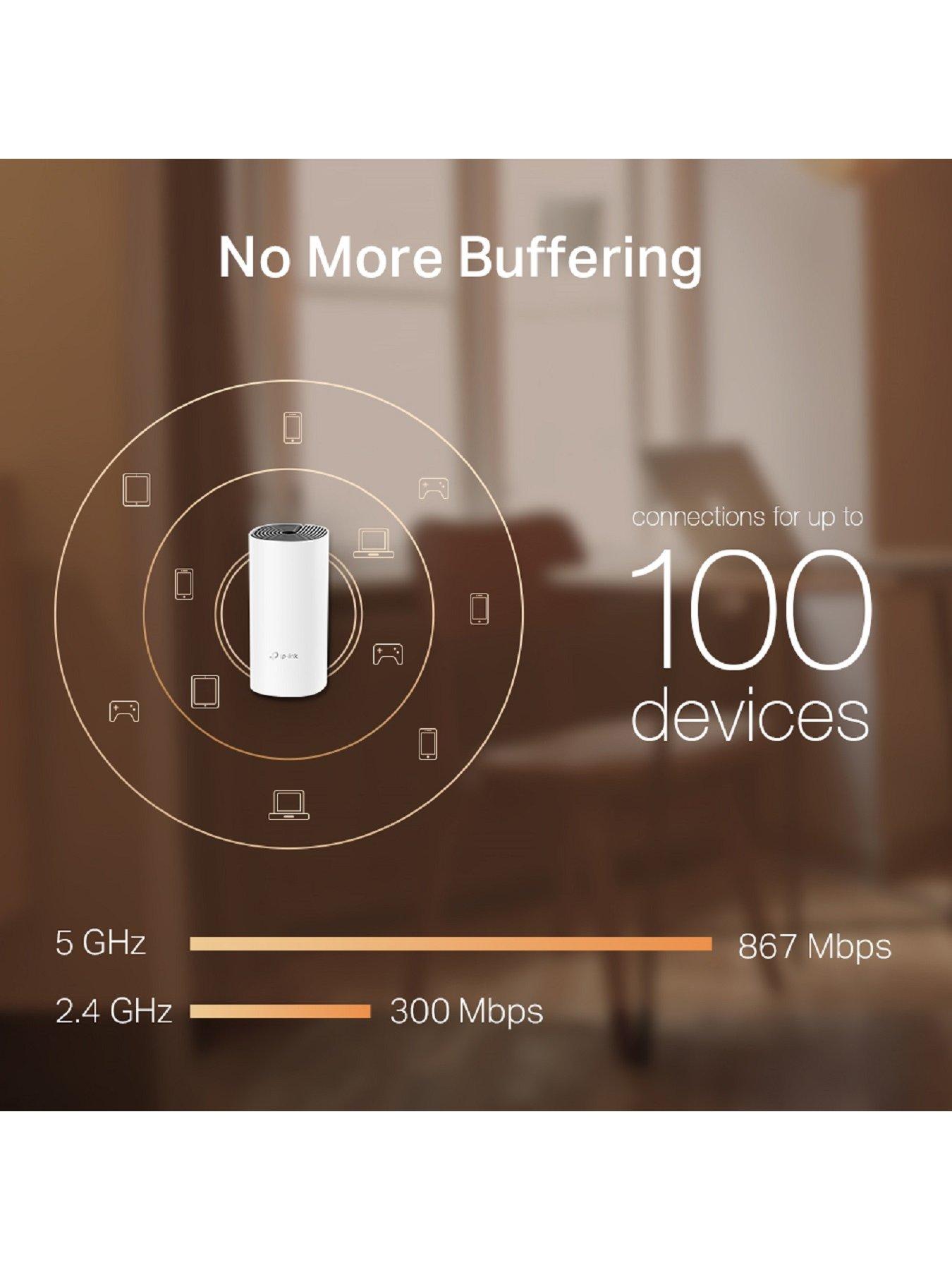 Image 4 of 8 of TP Link Deco M4(3-pack) AC1200Mbps Whole Home Mesh Wi-Fi Kit, Parental Controls, Dual-Band Boost, 1G Ports