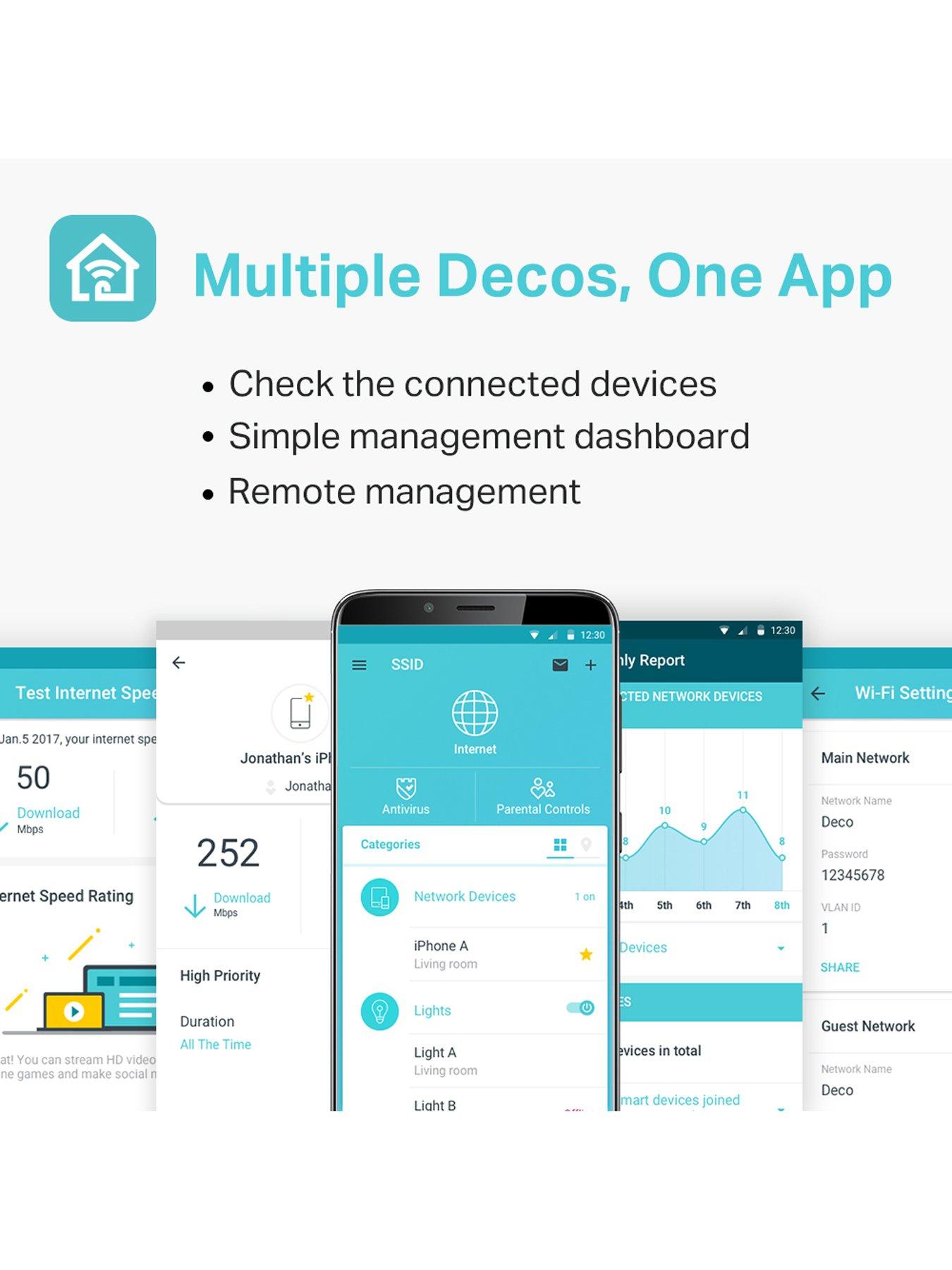 Image 6 of 8 of TP Link Deco M4(3-pack) AC1200Mbps Whole Home Mesh Wi-Fi Kit, Parental Controls, Dual-Band Boost, 1G Ports