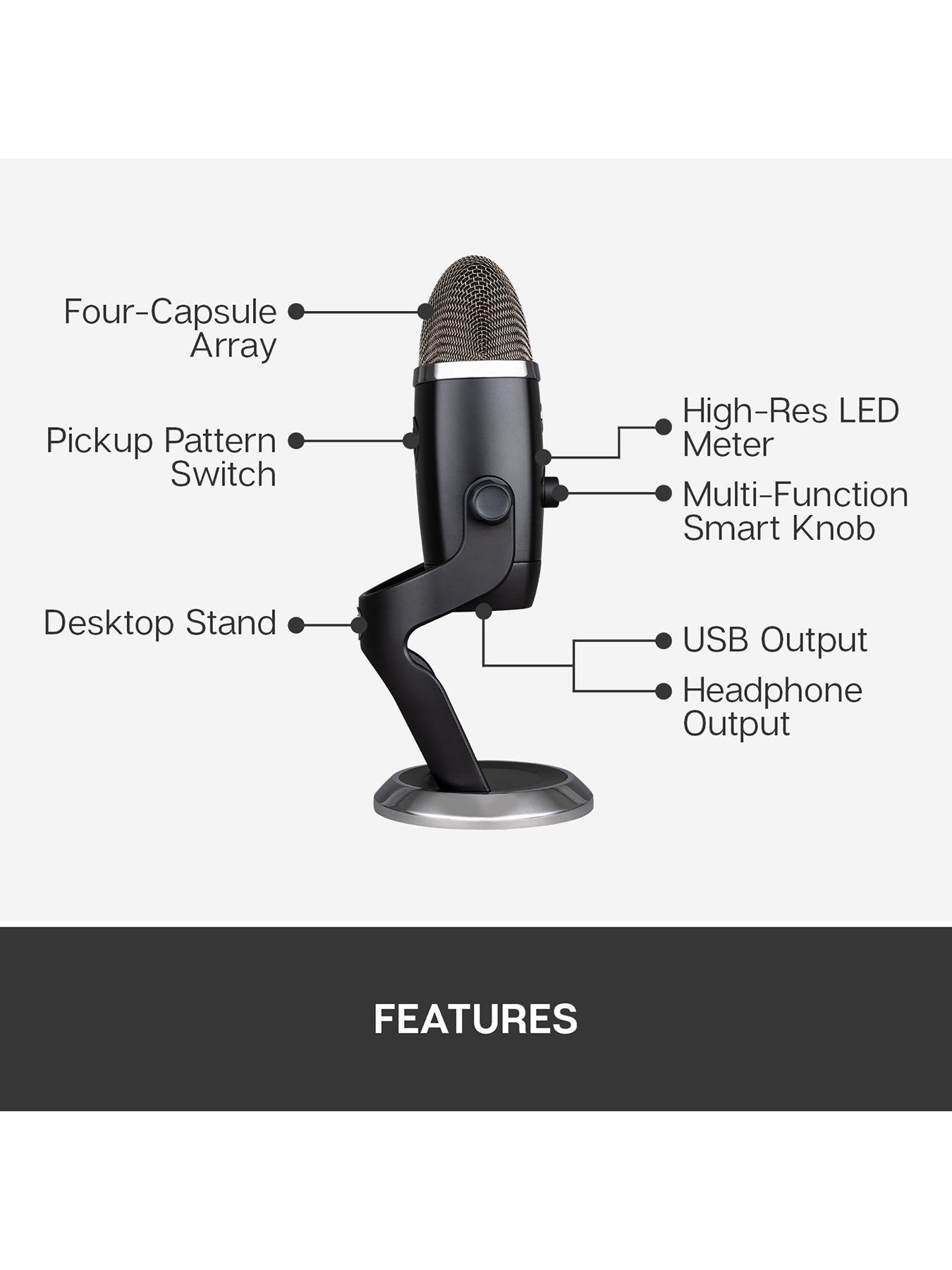 Image 5 of 8 of Blue Yeti X USB microphone -Blackout EMEA