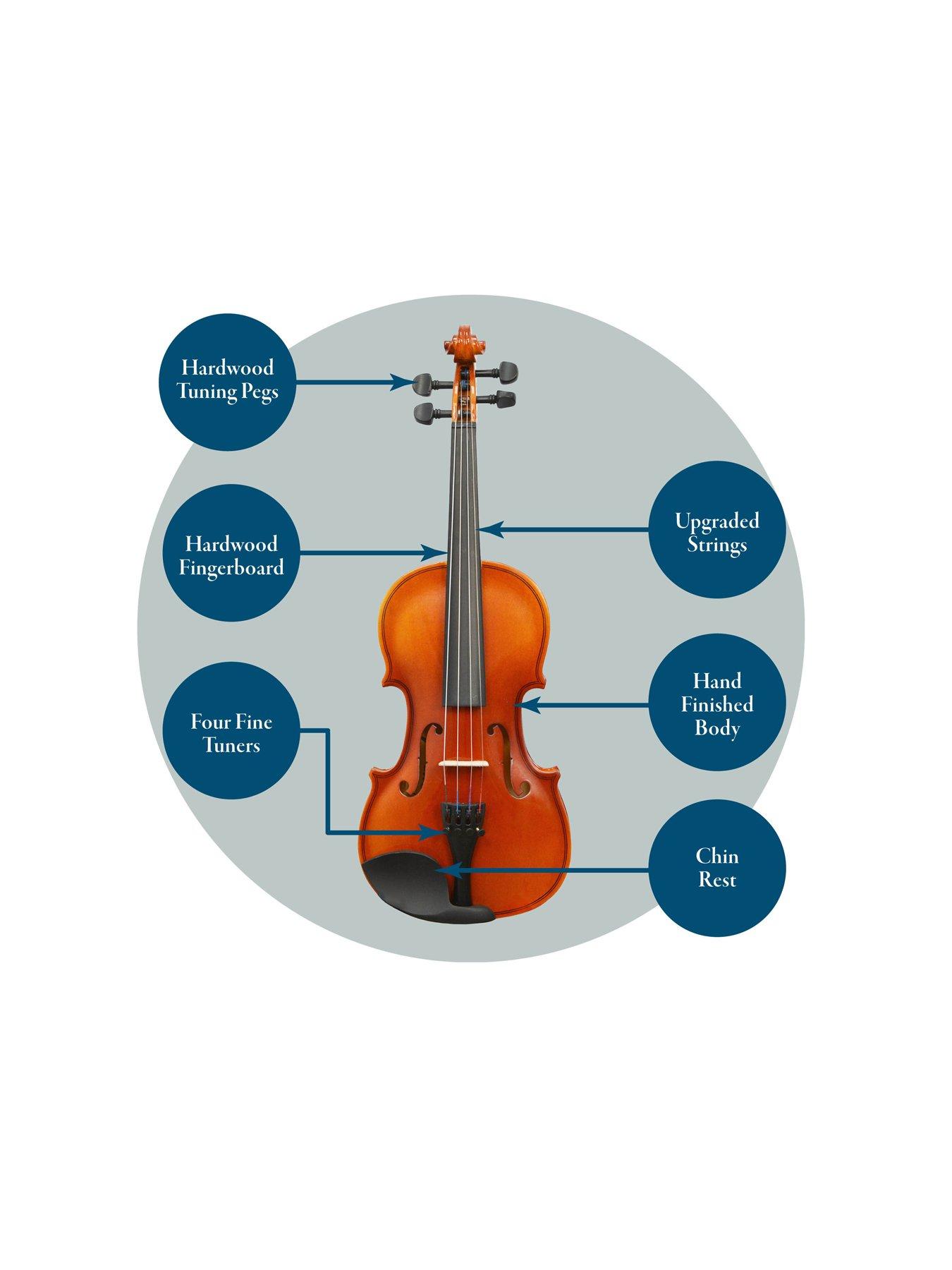 Image 3 of 5 of Forenza Forenza Uno Series Full Size Violin Outfit