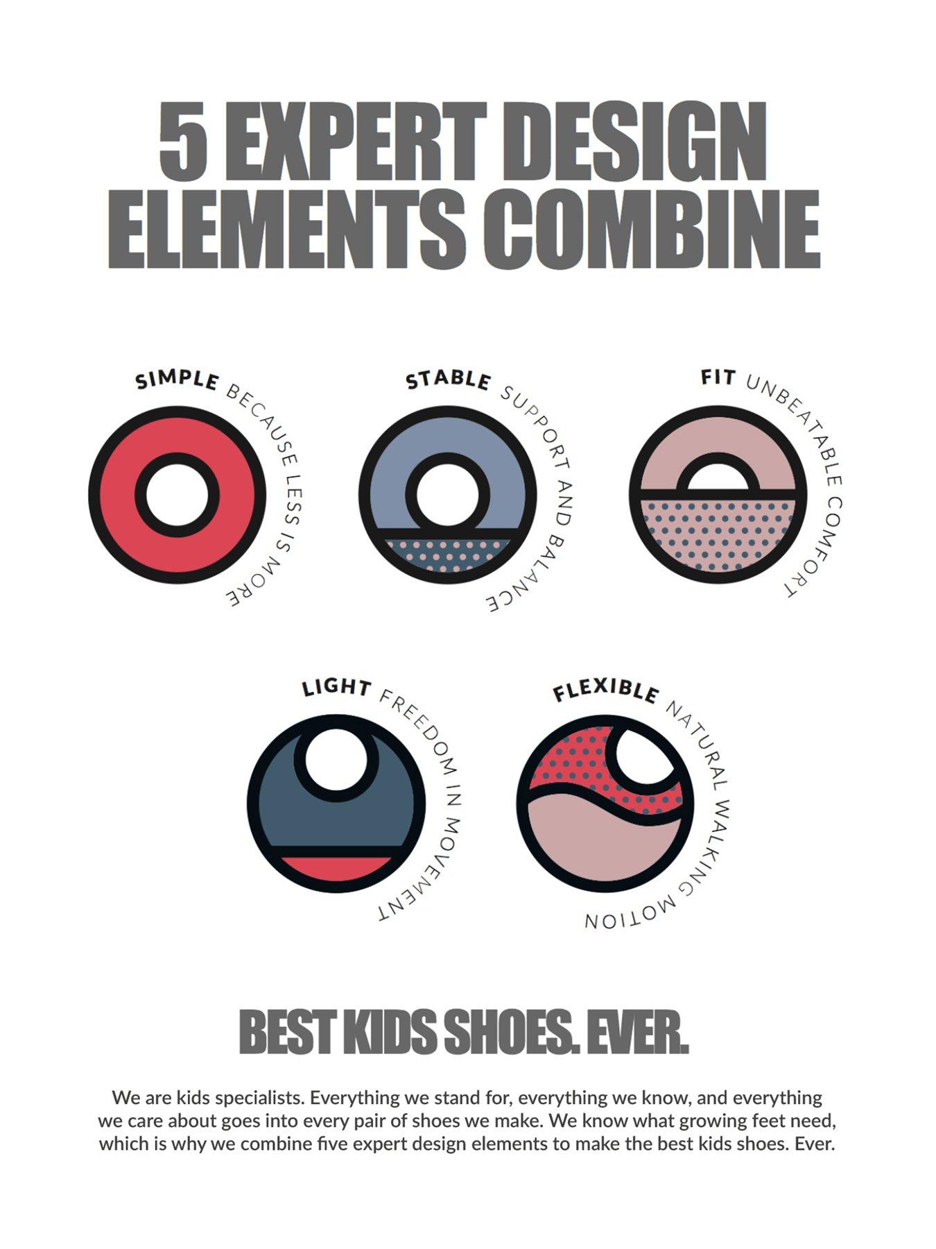 Image 7 of 7 of Clarks Kid&nbsp;Scooter Speed Strap School Shoe - Black