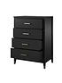 cosmoliving-by-cosmopolitan-westerleigh-4-drawer-chest-blackgoldoutfit