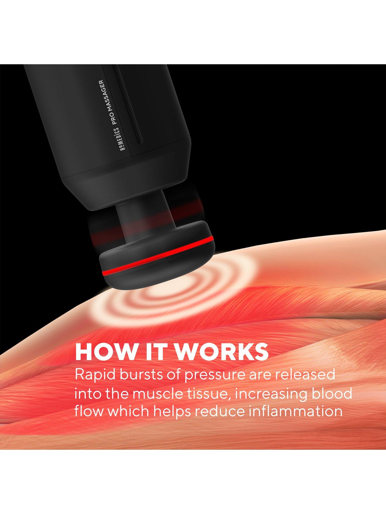 Image 4 of 6 of Homedics Sports Recovery Massage Gun With Heat