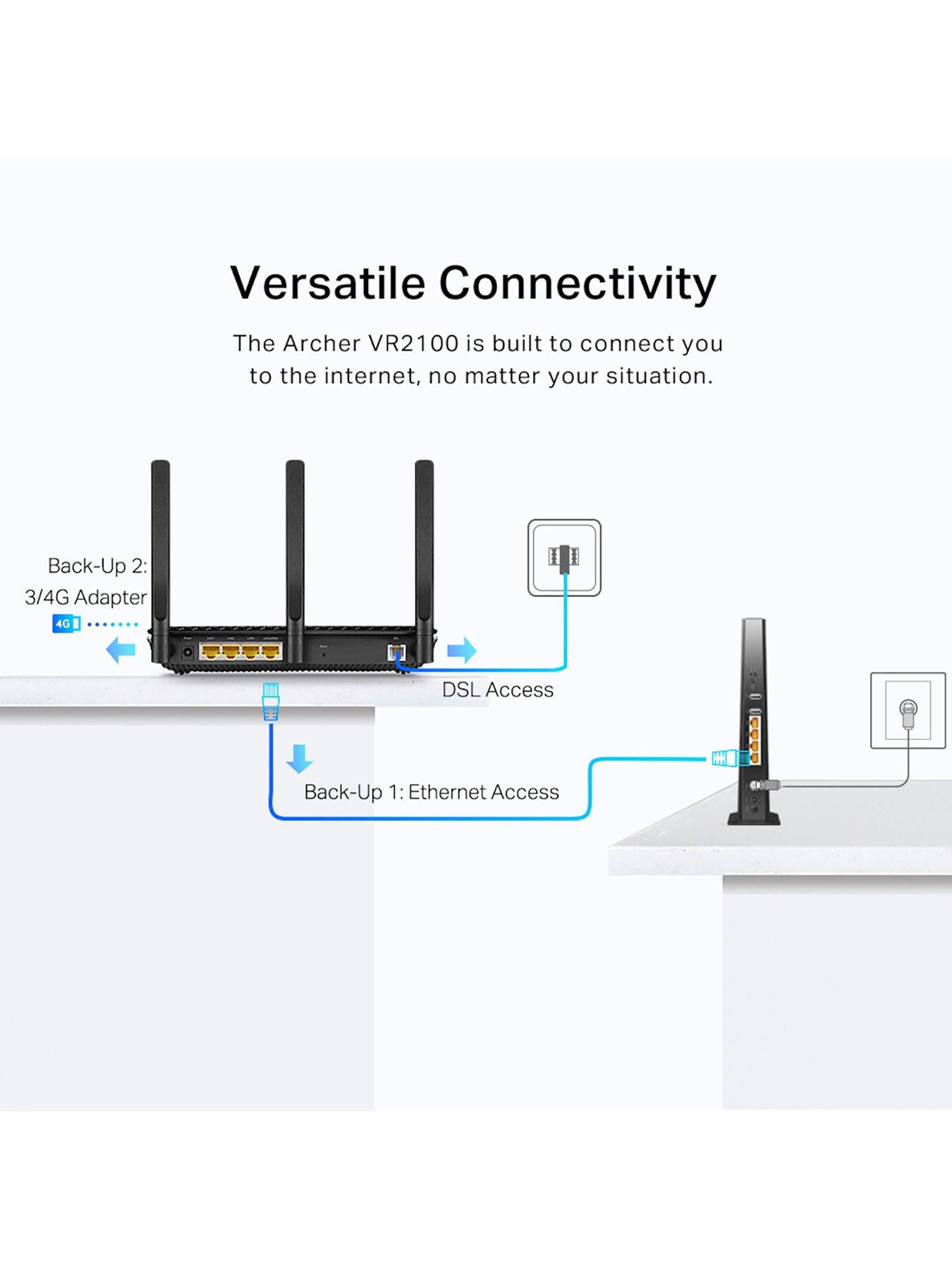 tp-link-archer-vr2100-ac1200-modem-routerdetail