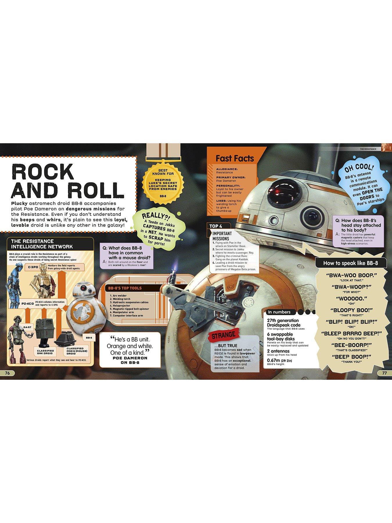 Image 3 of 4 of Star Wars Absolutely Everything You Need To Know