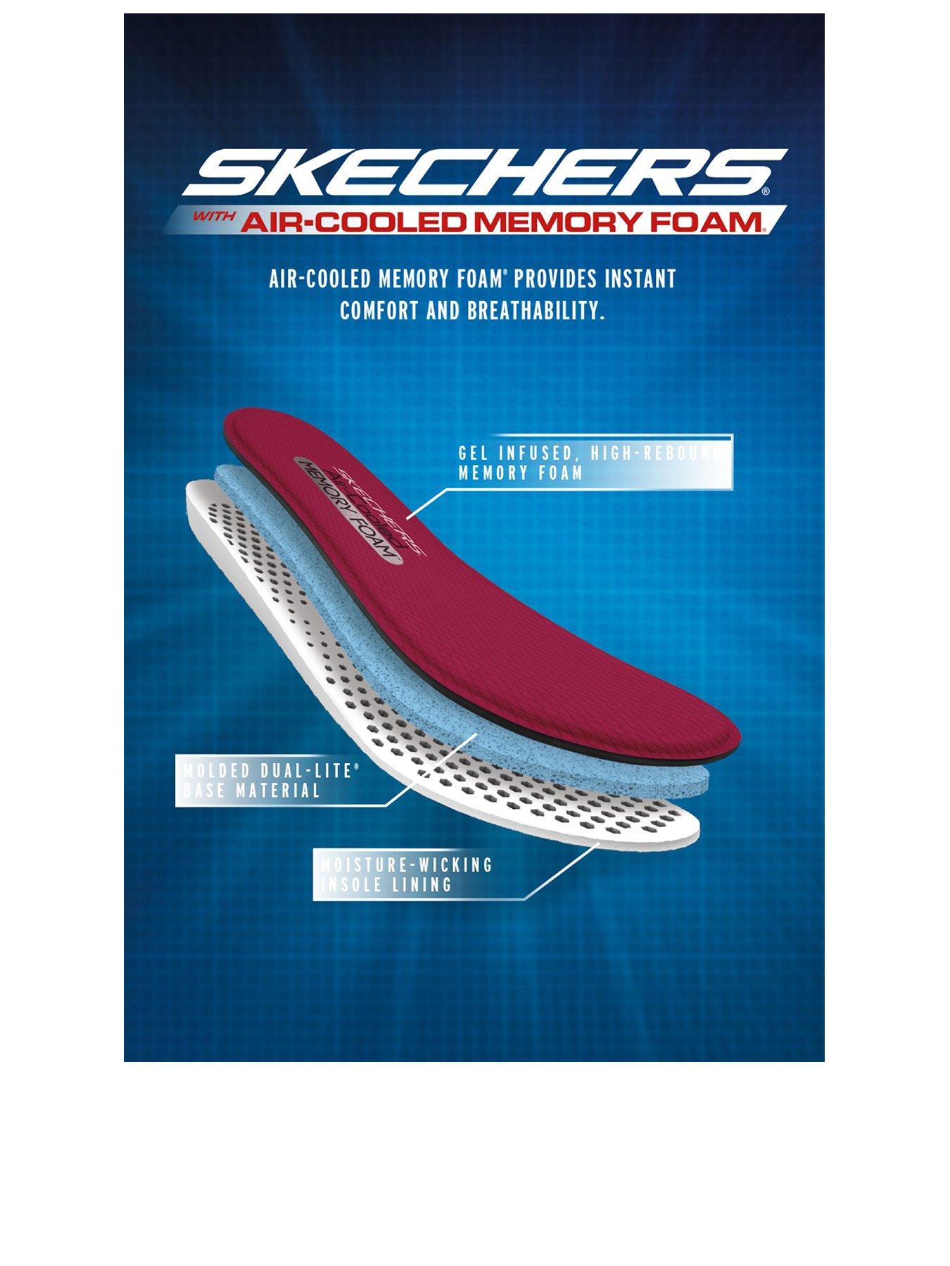 Plantillas discount de skechers