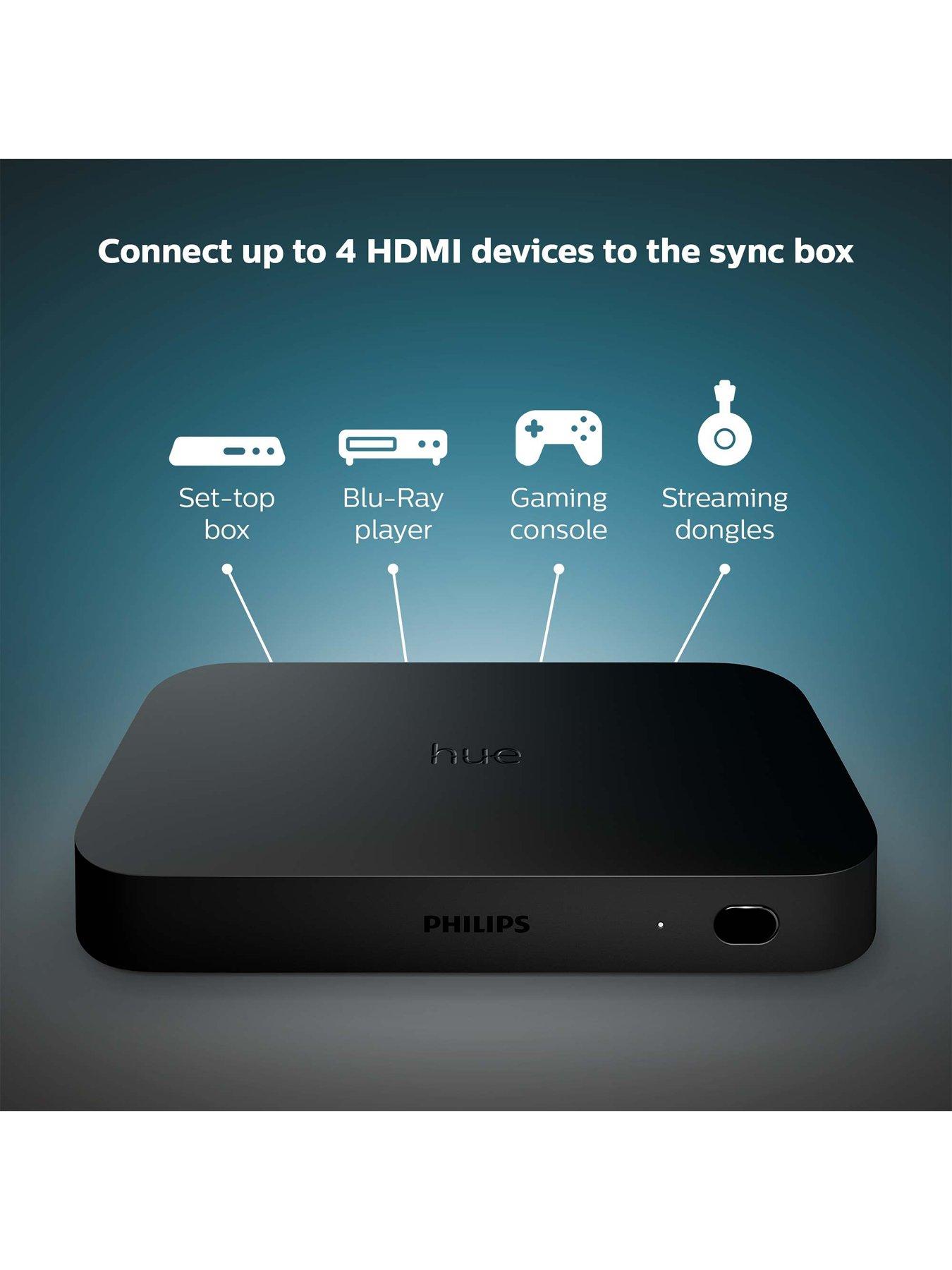 philips-hue-hdmi-sync-boxback