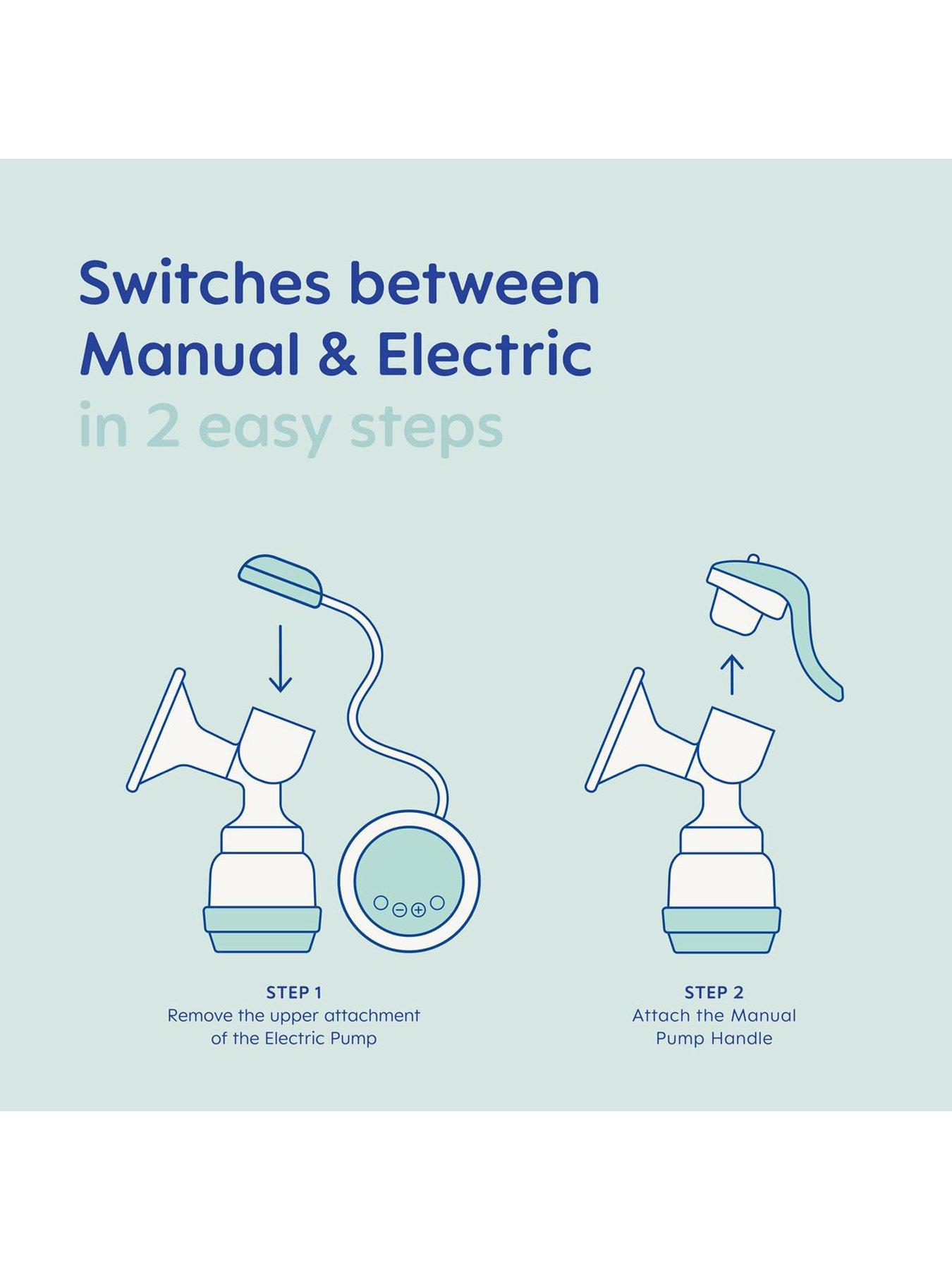 Image 5 of 6 of MAM 2In1 Single Electric Breast Pump