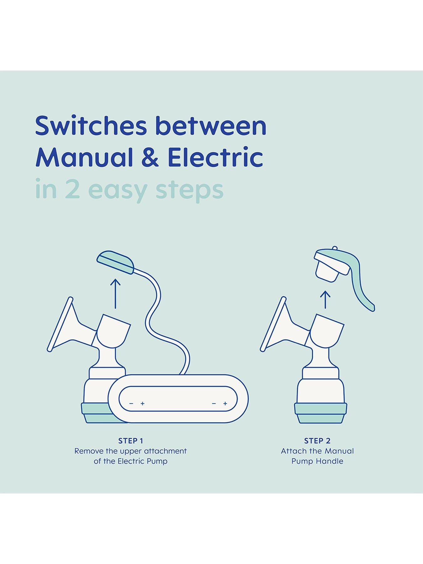 Image 5 of 6 of MAM MAM 2in1 Double Electric Breast Pump