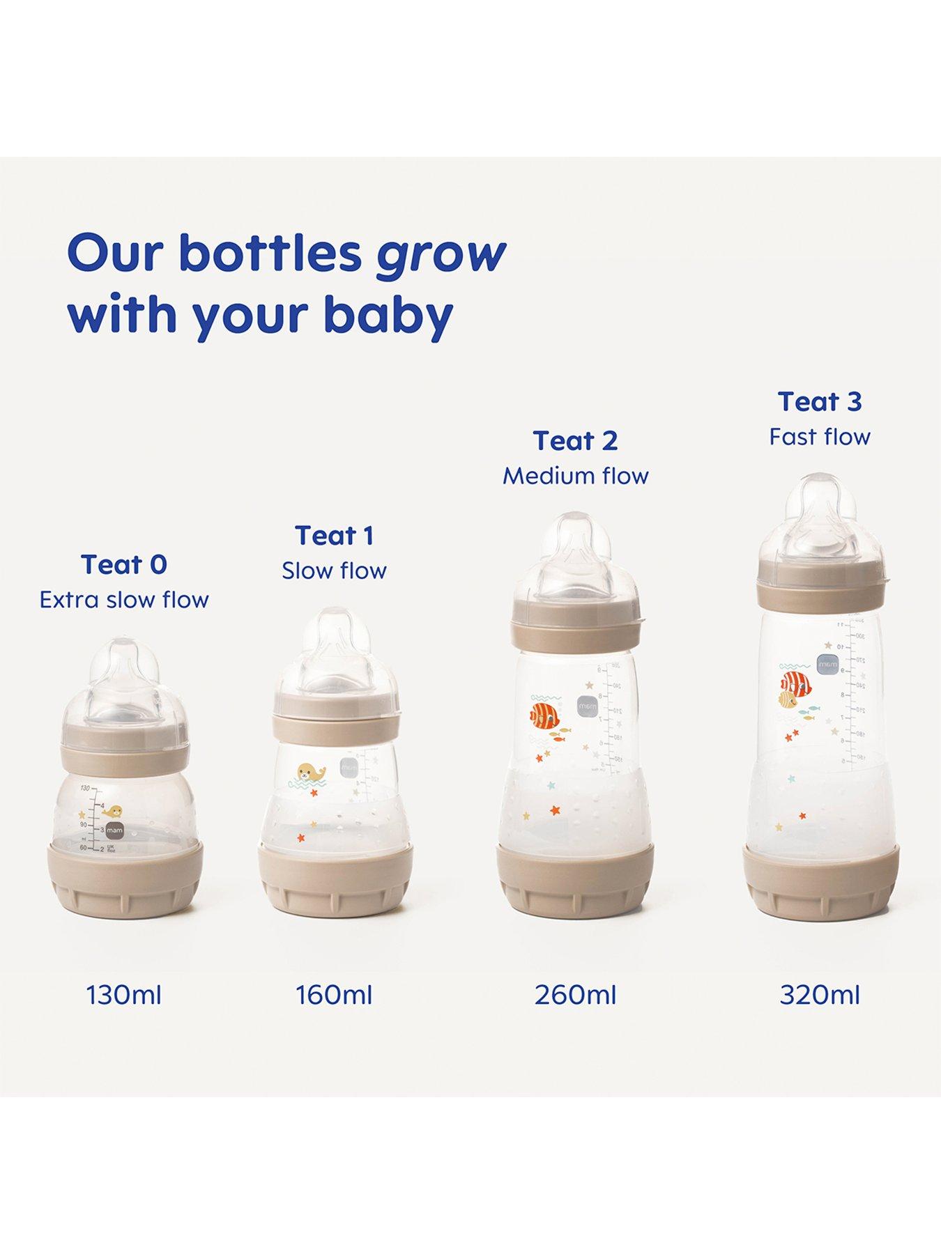 Image 6 of 6 of MAM Easy Start Anti-Colic Baby Bottle 160ml 3pk - Unisex