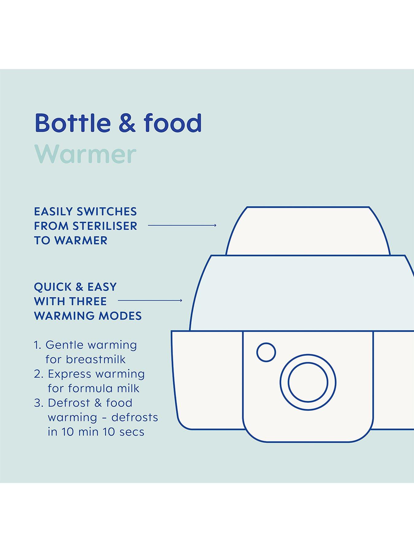 Image 3 of 5 of MAM Electric Steriliser &amp; Express Bottle Warmer