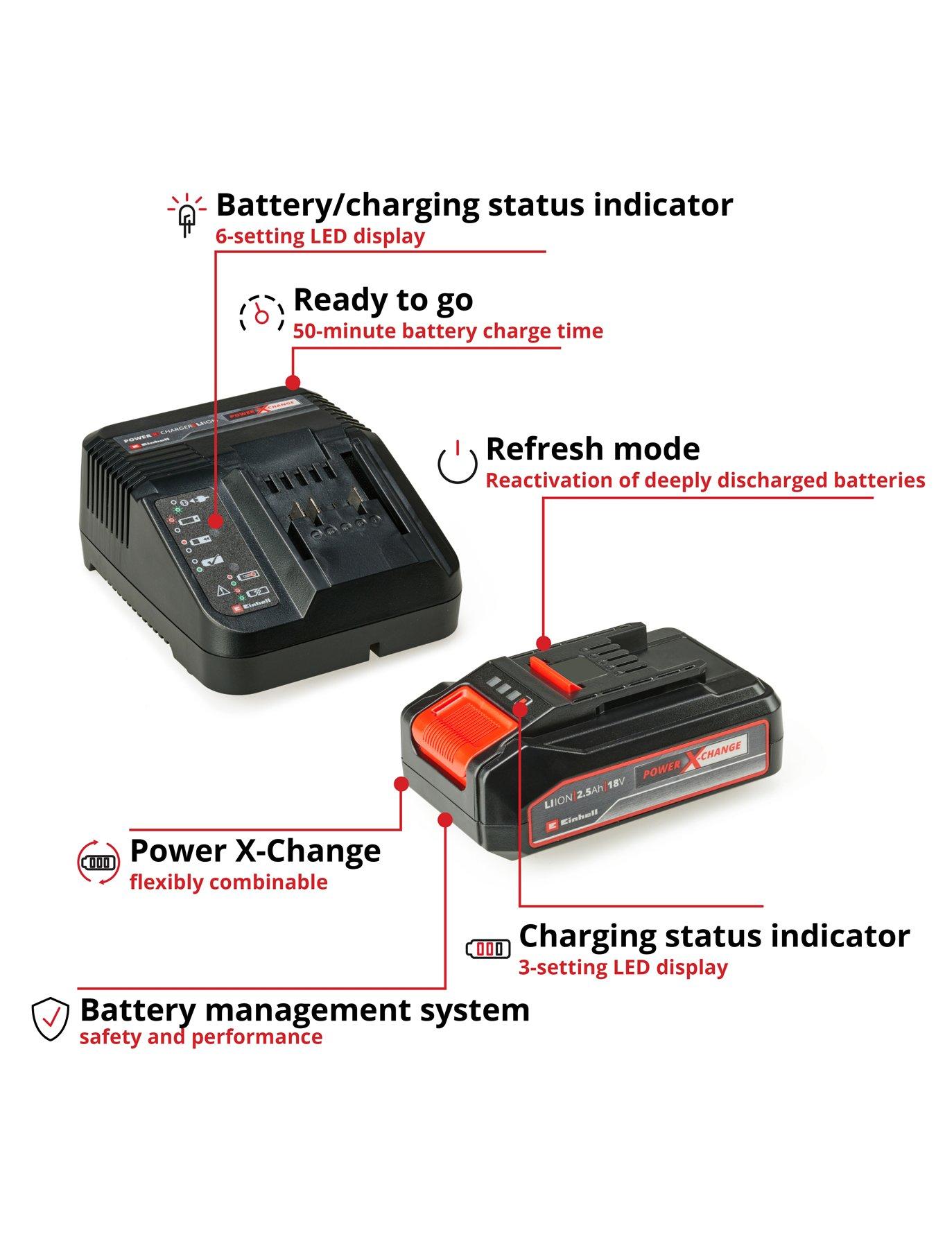 einhell-pxc-18v-25ah-starter-kit-battery-and-chargerstillFront