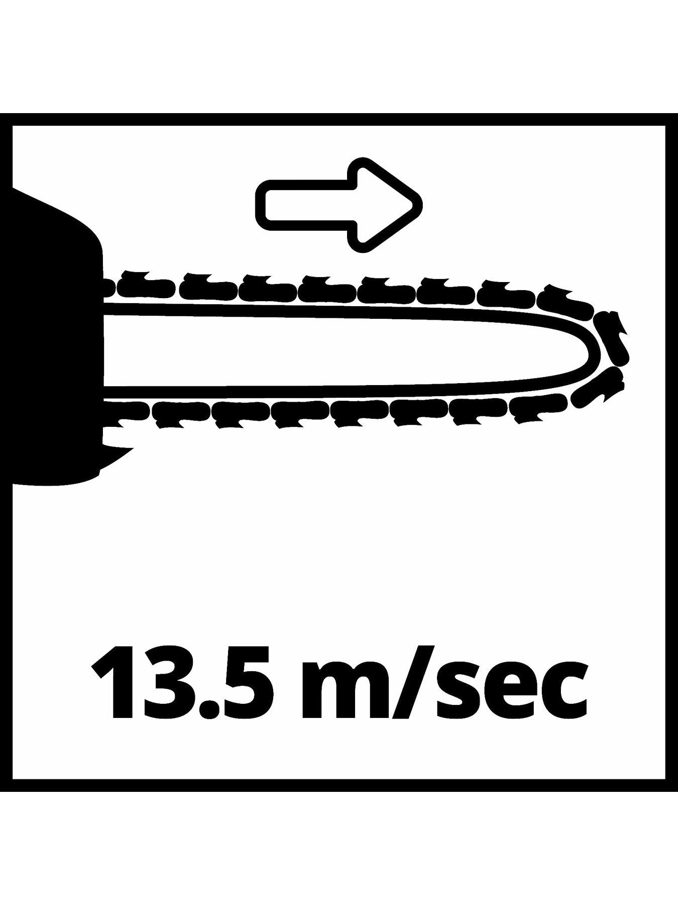 einhell-40cm-corded-chainsaw-gh-ec-2040-2000wdetail