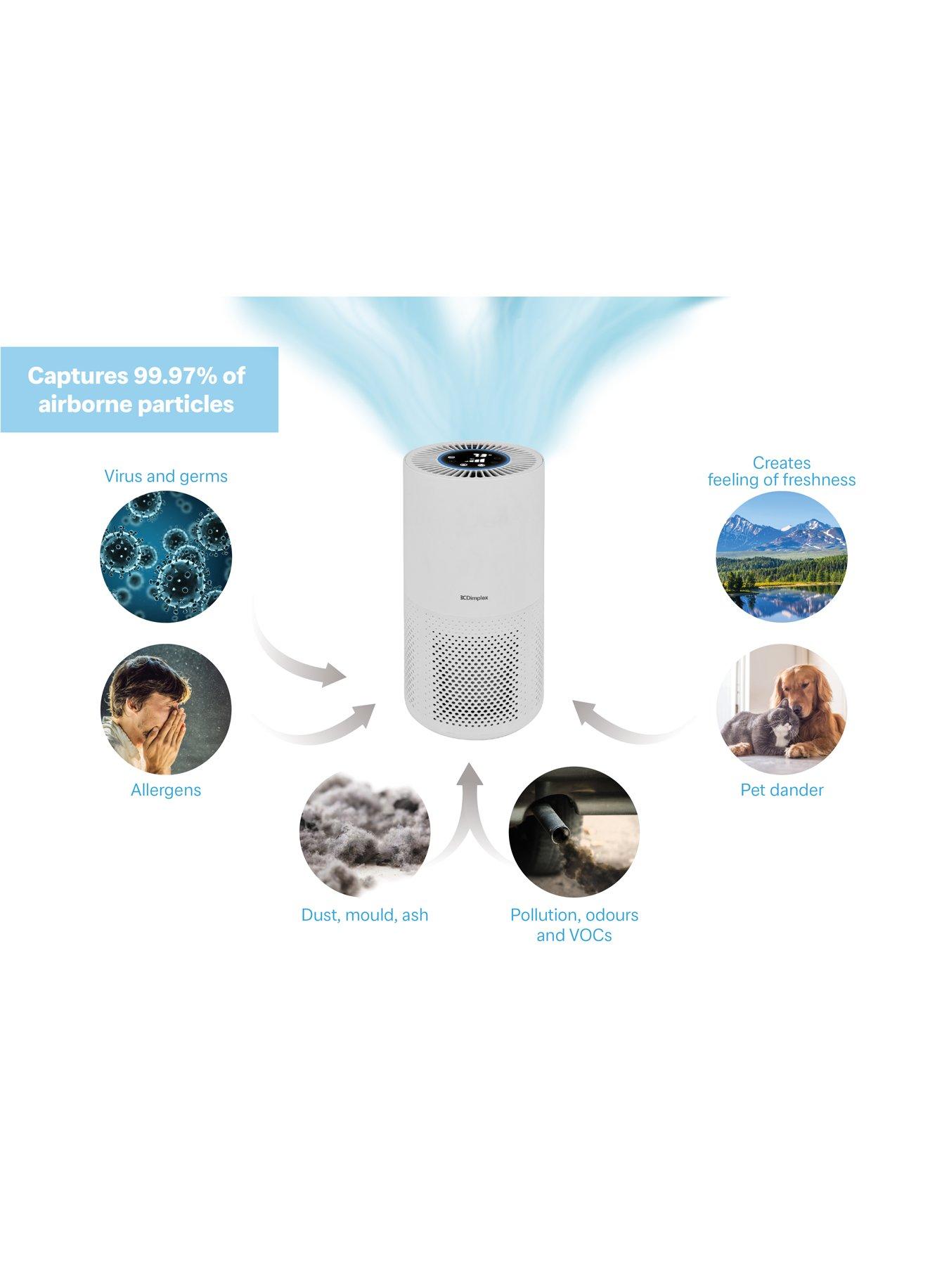 Image 3 of 7 of Dimplex Brava 5 Stage Air Purifier