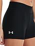 under-armour-womens-mid-rise-shorty-blackwhiteoutfit