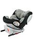 safety-baby-seaty-group-0123-car-seatoutfit