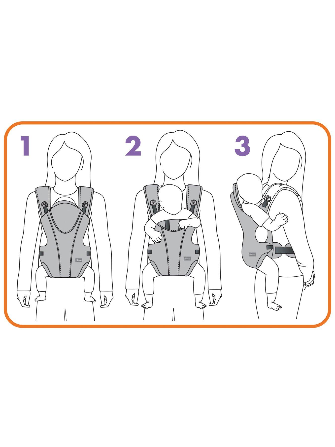 Image 4 of 7 of Dreambaby Ergonomic Oxford 3-Way Facing Baby Carrier