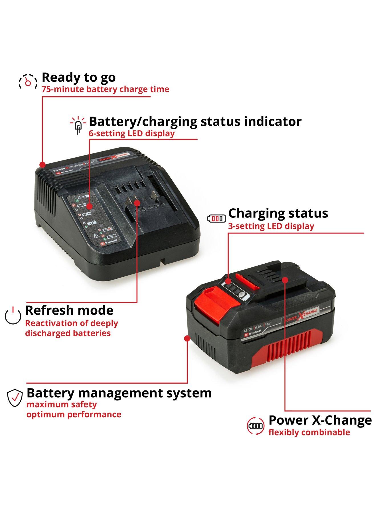 Batería 18V Twinpack 4.0AH Einhell Power X-Change