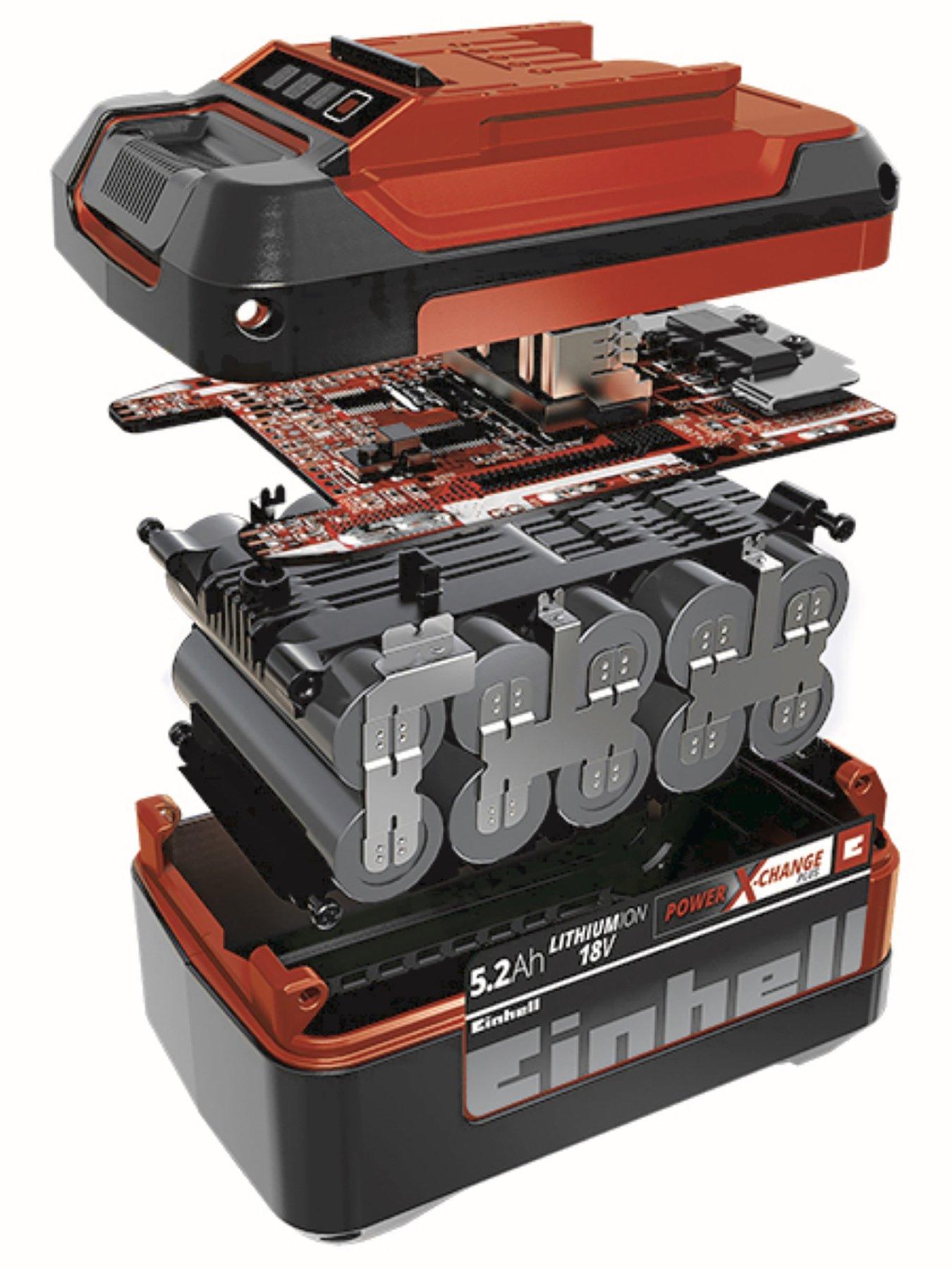 Einhell PXC 18V 4.0Ah Twin Pack - 2 x Battery