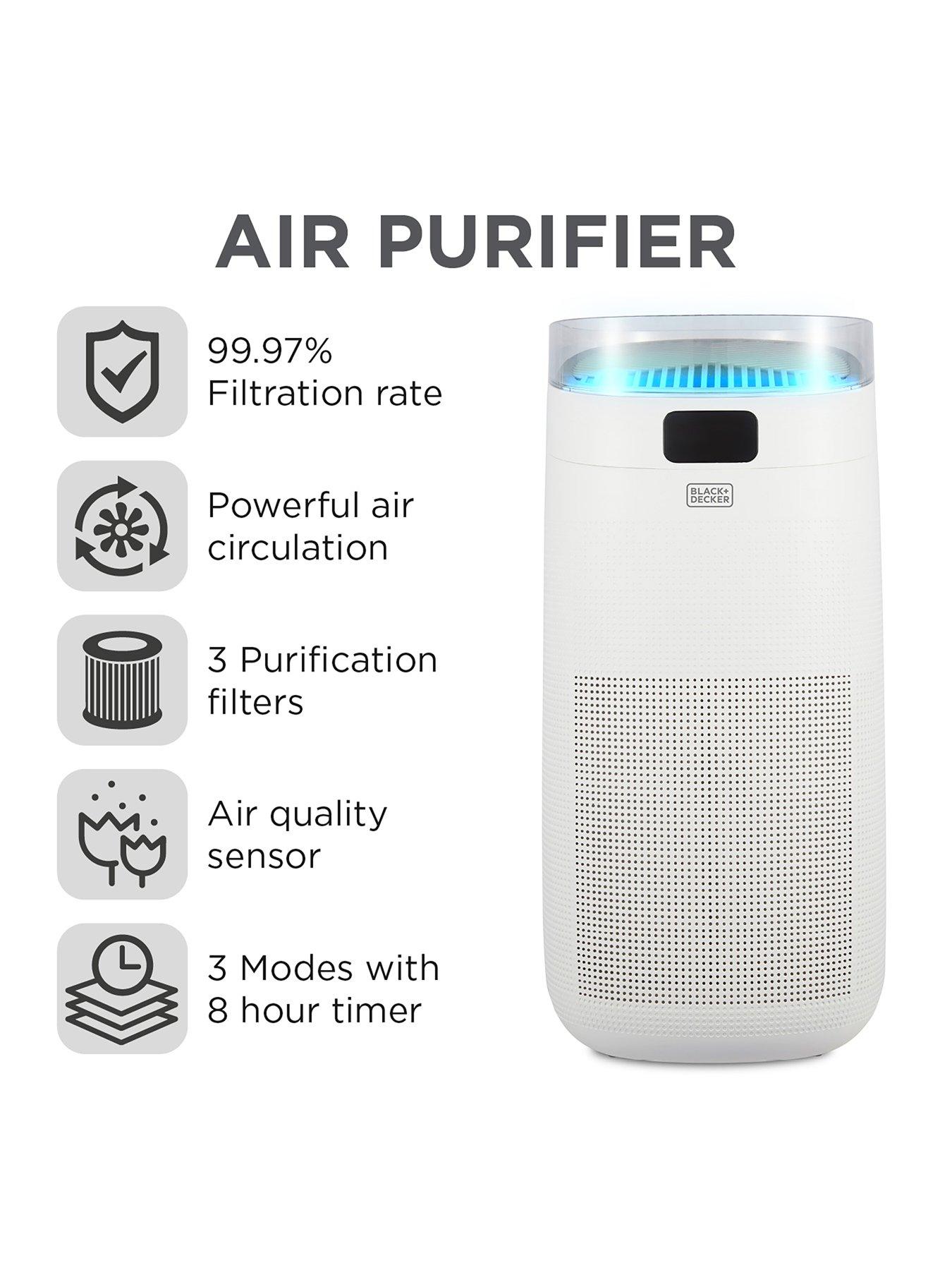 black-decker-air-purifier-with-air-quality-sensor-8-hour-timer-white-bxap62002gbstillFront