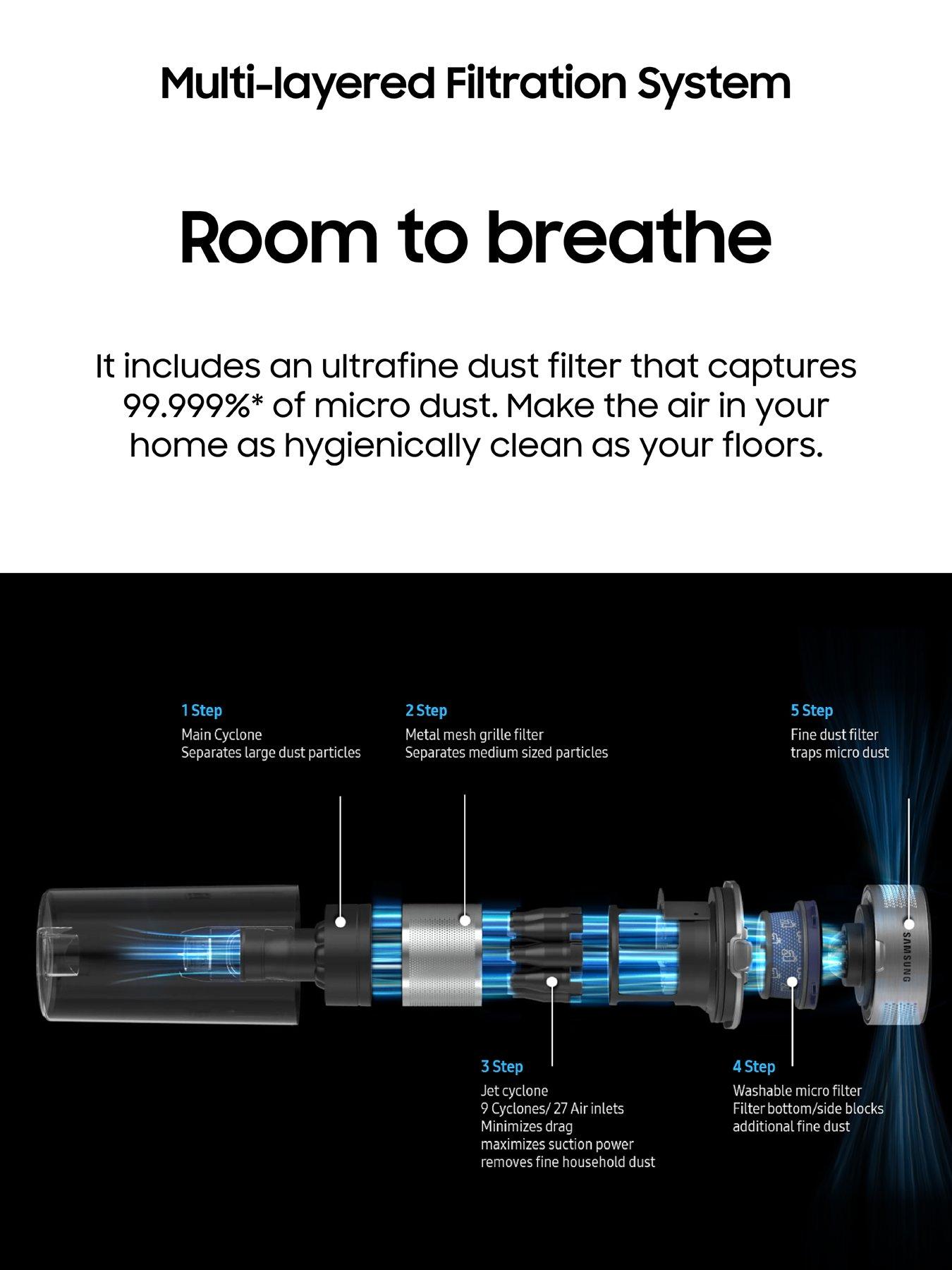 Image 3 of 8 of Samsung Jet&trade; 60 Turbo VS15A6031R4/EU Cordless Stick Vacuum Cleaner &nbsp;- Max 150W&nbsp;Suction Power with Lightweight Design -&nbsp;Violet