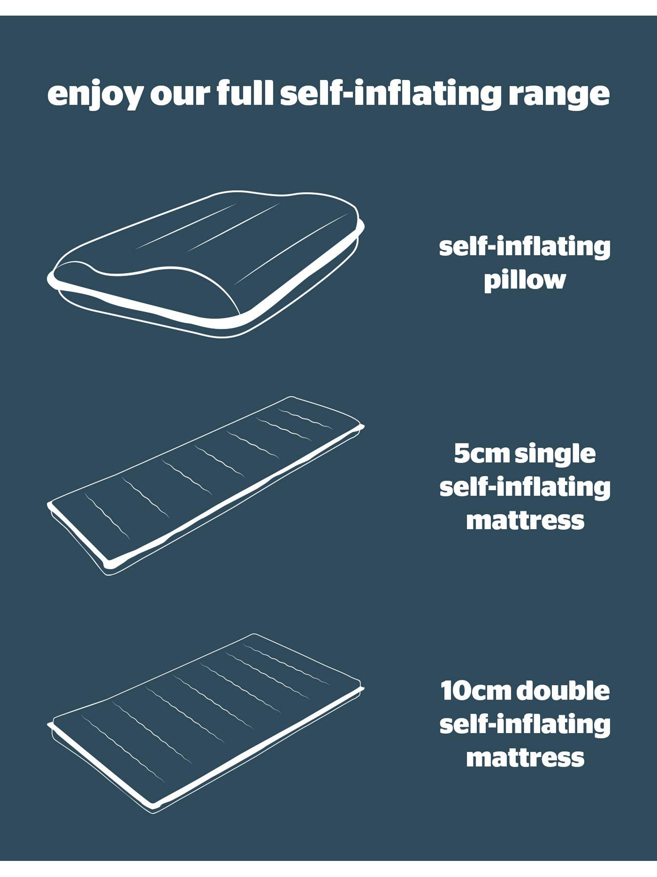 Image 6 of 7 of Silentnight Self Inflating Mat Double