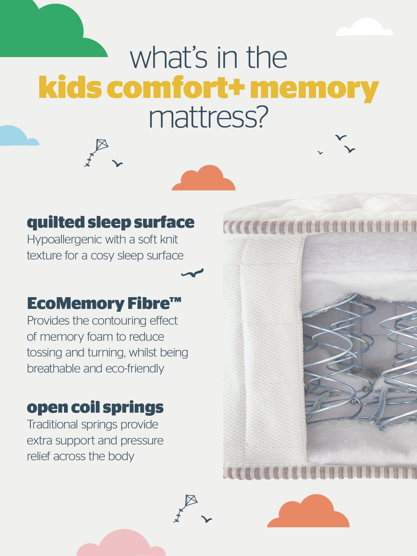 silentnight-kids-premium-comfortnbspmemory-mattressdetail